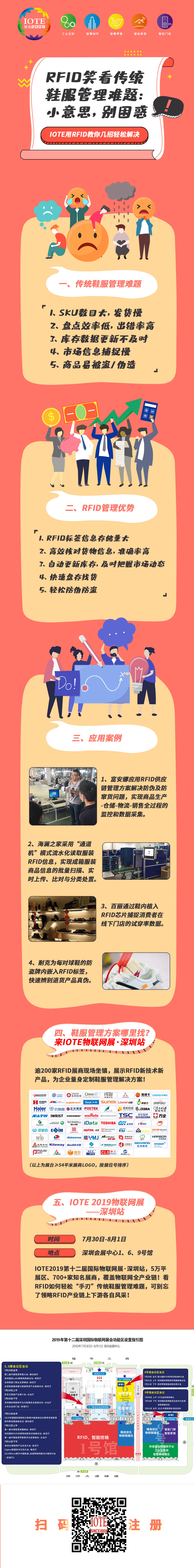 RFID笑看傳統鞋服管理難題：小意思，別困惑